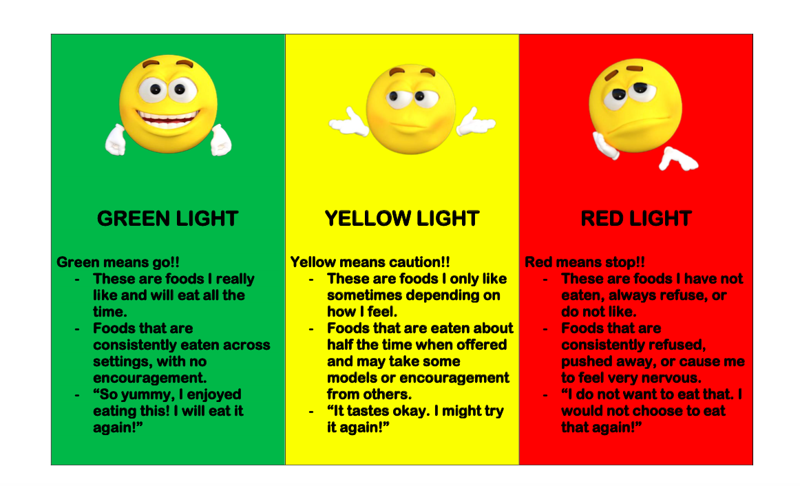 green light yellow light red light song